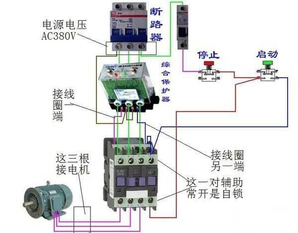 西安西瑪電機燒壞測量方法及預(yù)防。 西安西瑪電機燒壞測量方法及預(yù)防。