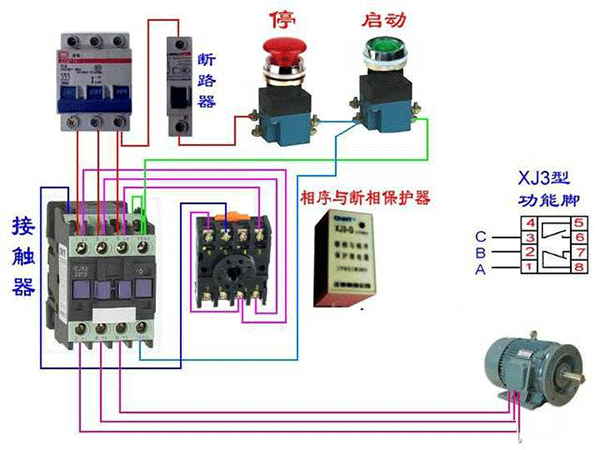 西安西瑪電機燒壞測量方法及預(yù)防。 西安西瑪電機燒壞測量方法及預(yù)防。