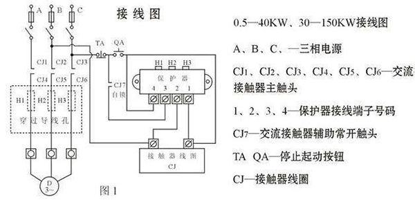 西安西瑪電機燒壞測量方法及預(yù)防。 西安西瑪電機燒壞測量方法及預(yù)防。